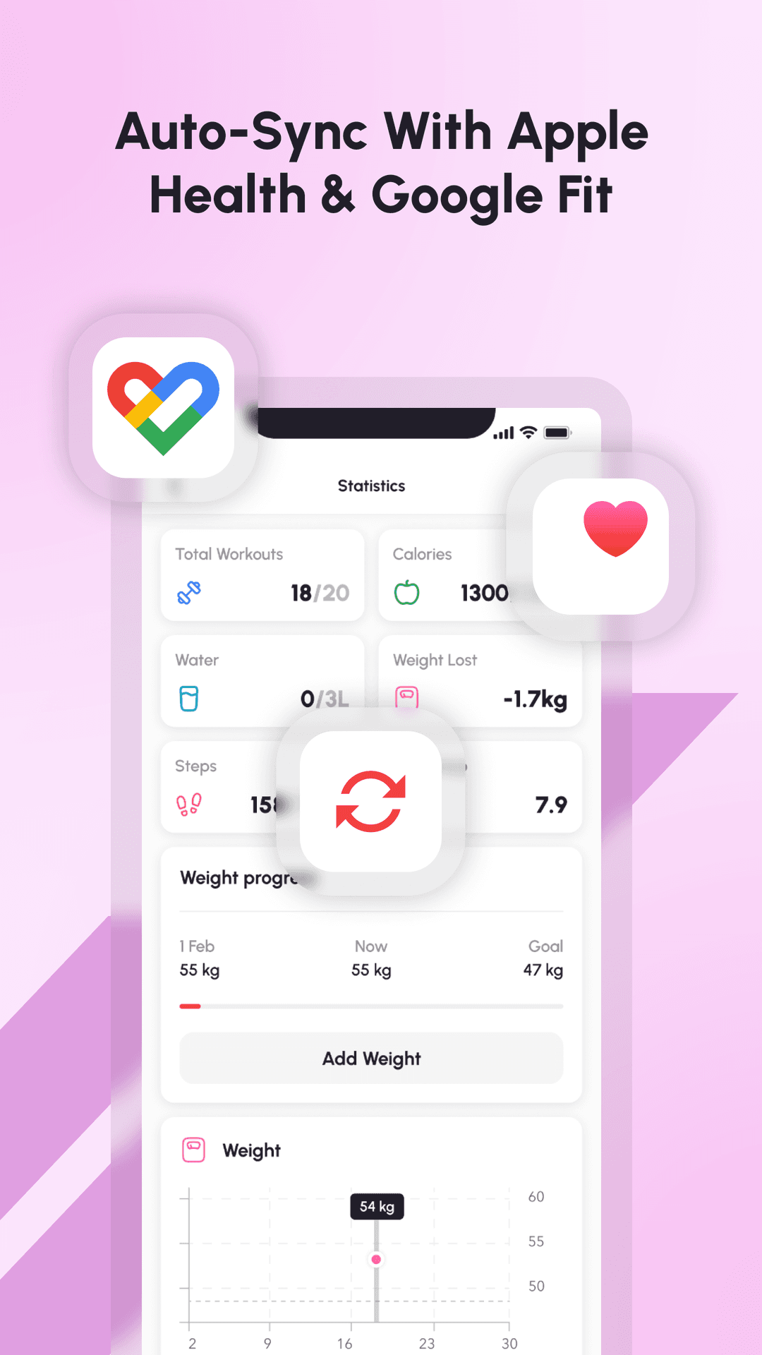 Apple and Google Health