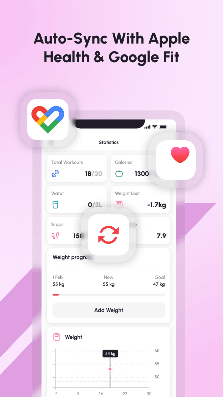 Apple and Google Health